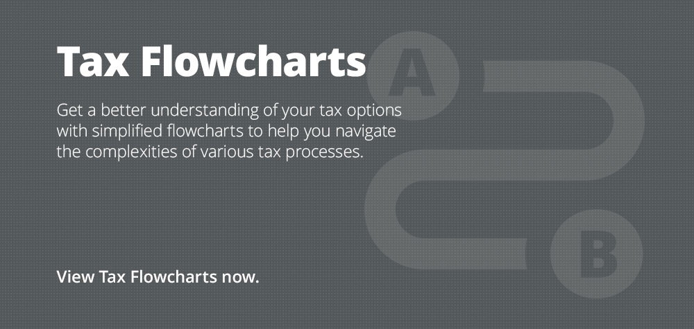 Tax Flowcharts