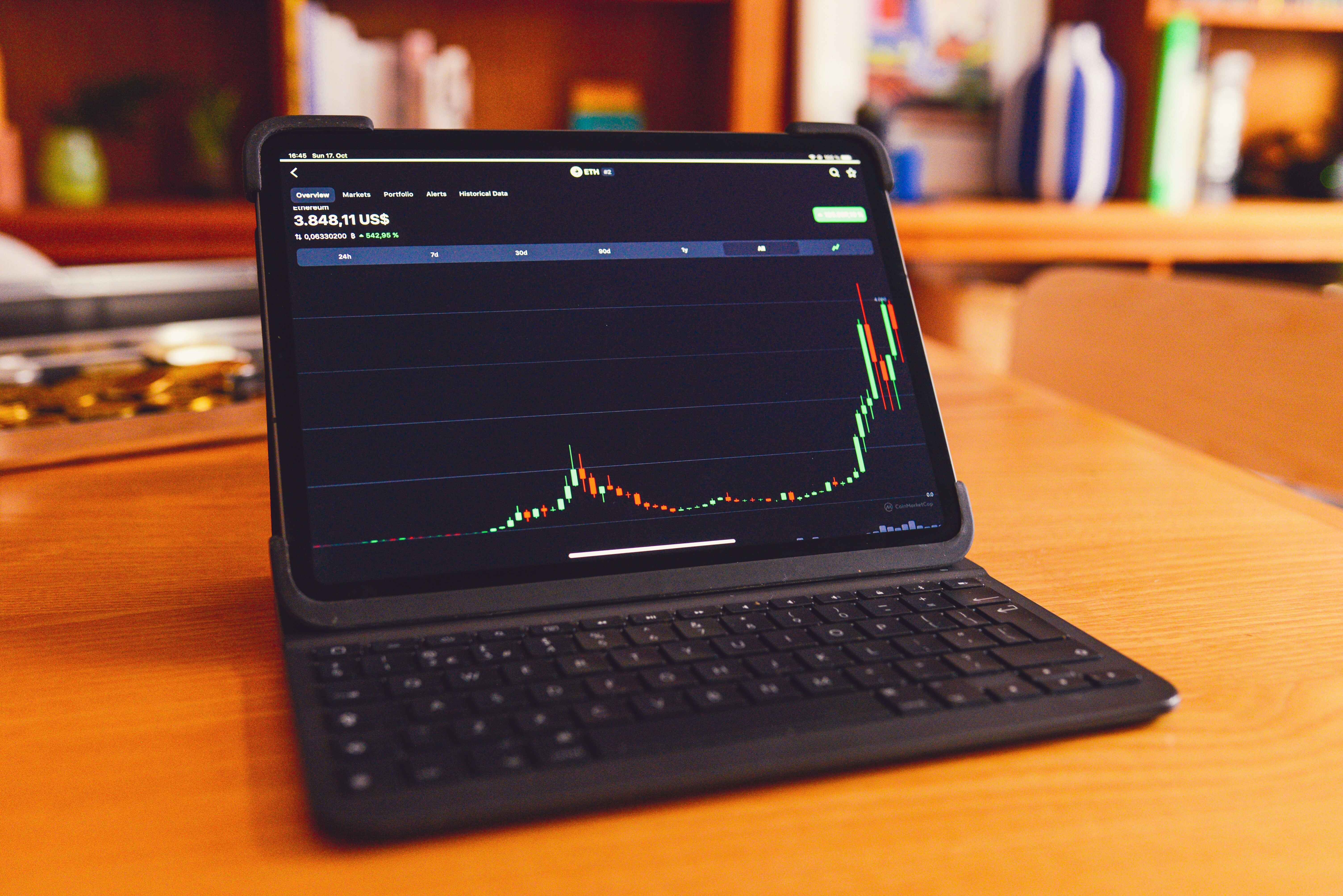Crypto Tax Canada
