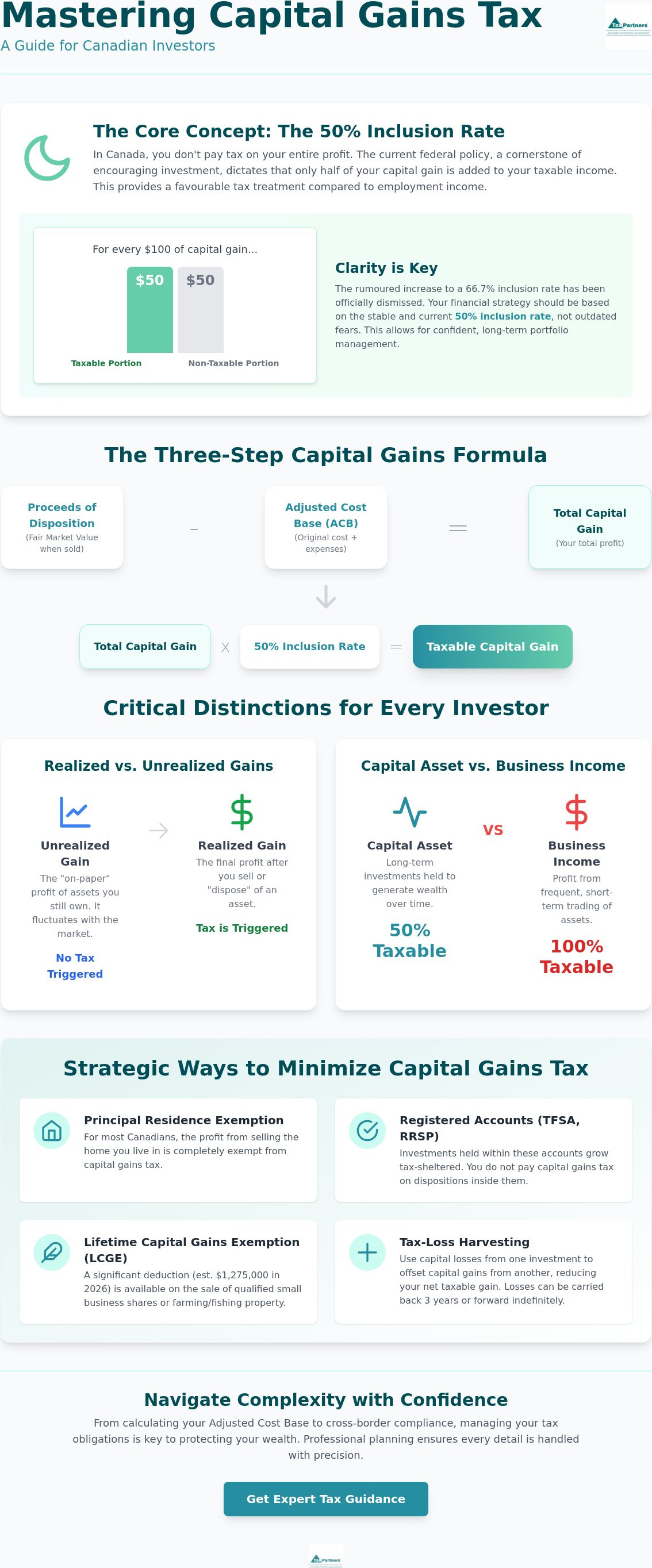Capital Gains Tax in Canada: A Comprehensive Guide for 2026