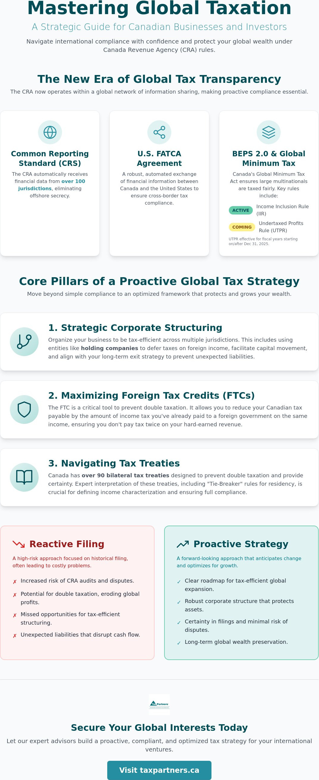 International Tax Advisory in Canada: Navigating Global Complexity with Precision