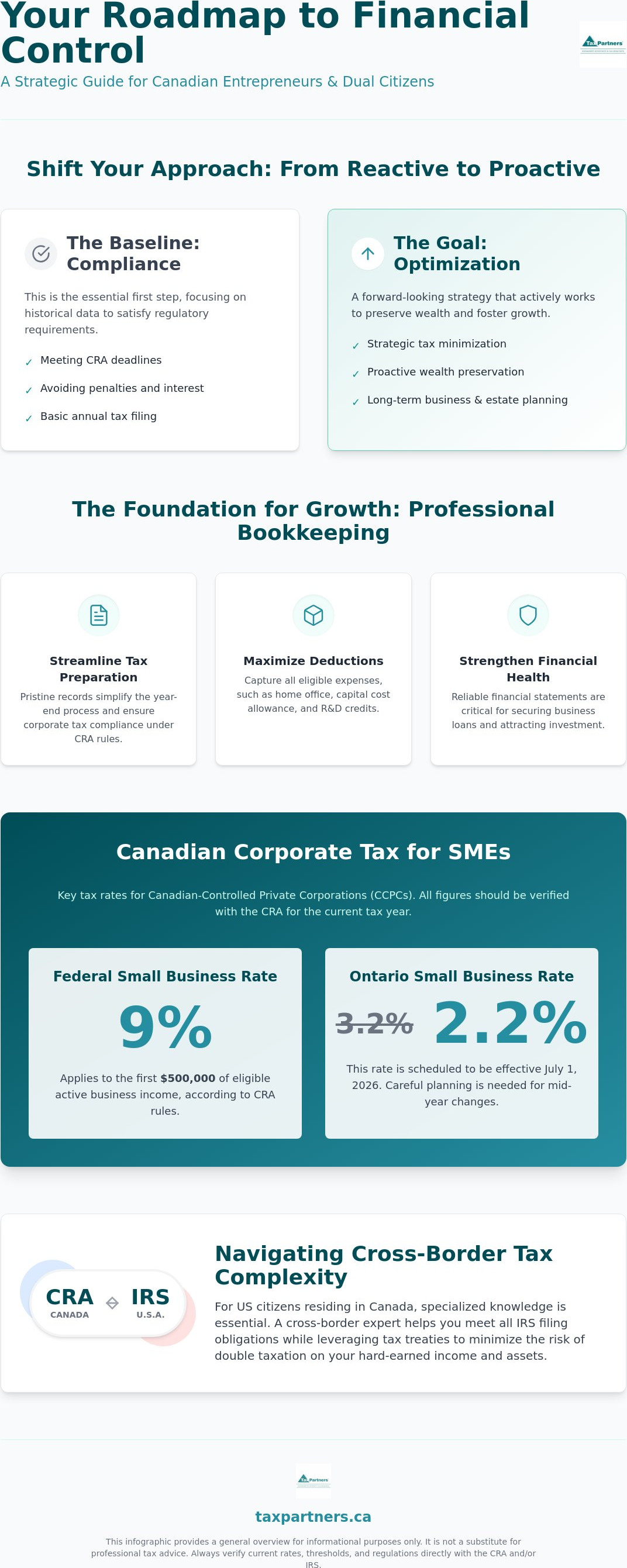 Accountant Toronto: Strategic Financial Guidance and Tax Optimization for 2026