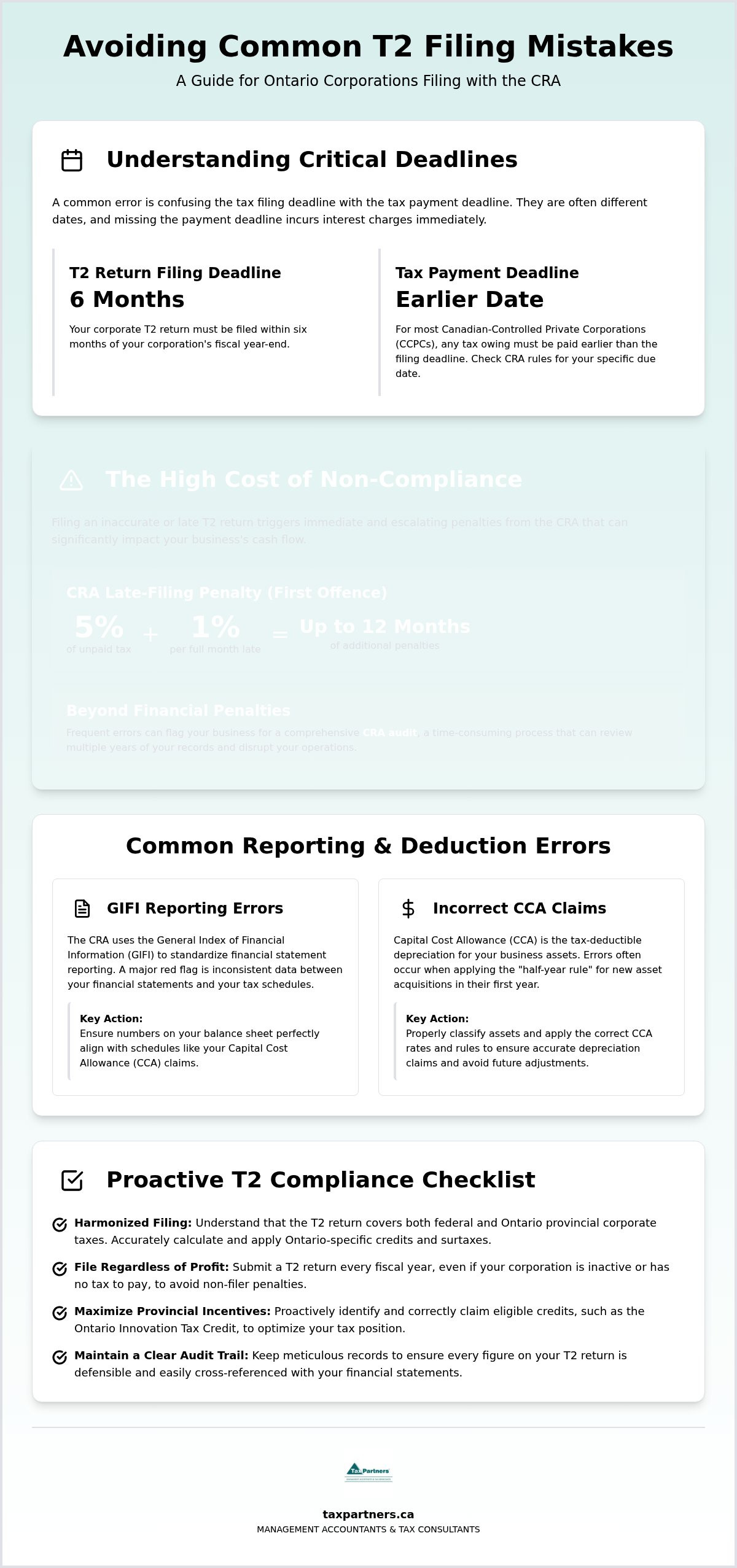 Common T2 Filing Mistakes for Ontario Corporations