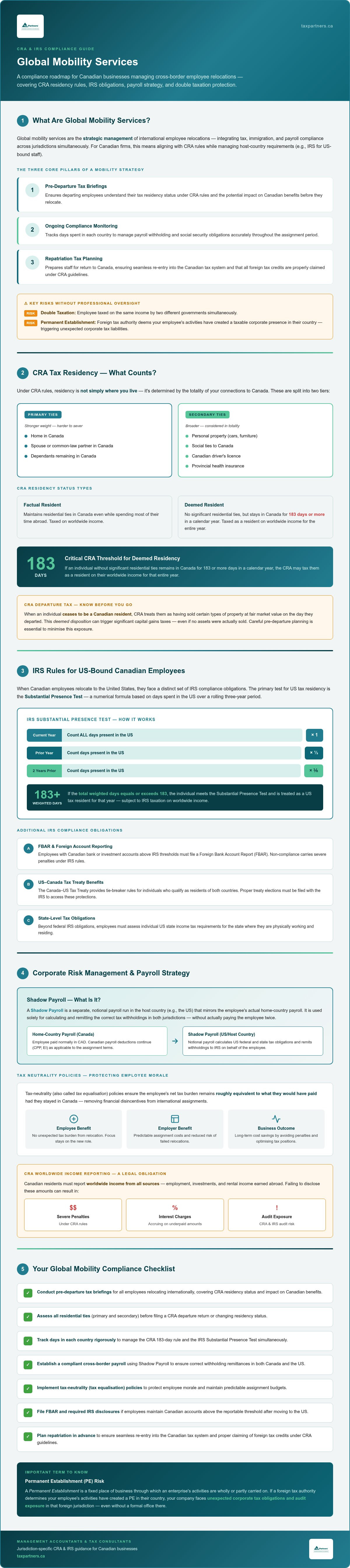 Global Mobility Services: A Guide for Canadian Businesses