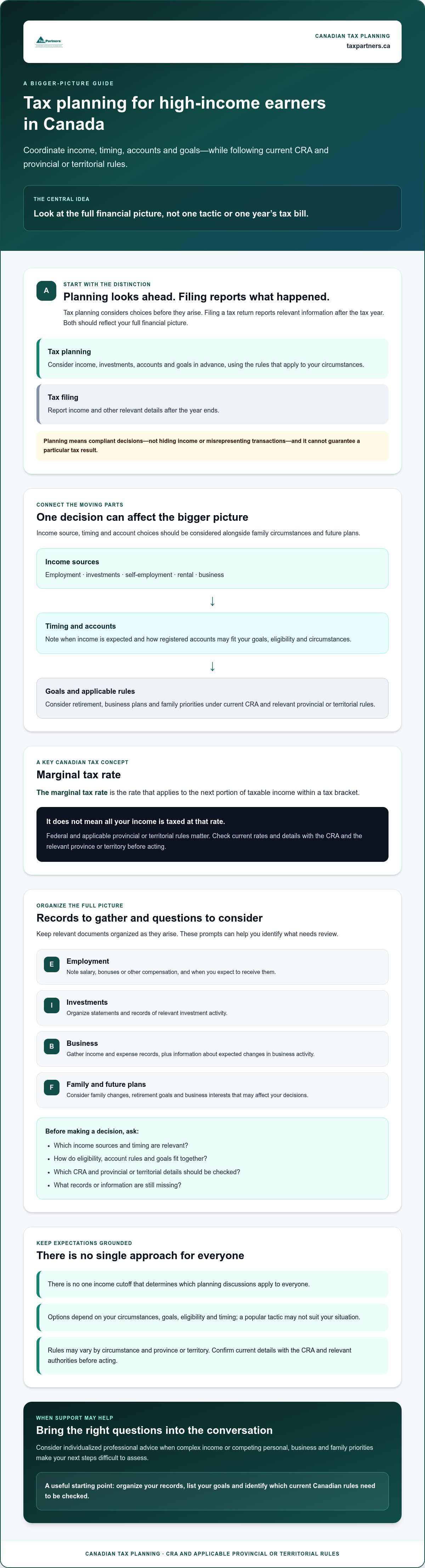 Tax Planning for High-Income Earners in Canada: CRA Guide