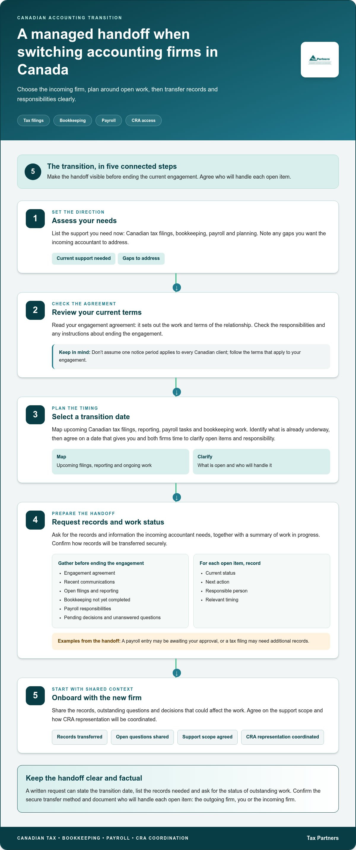 How to Switch Accounting Firms in Canada