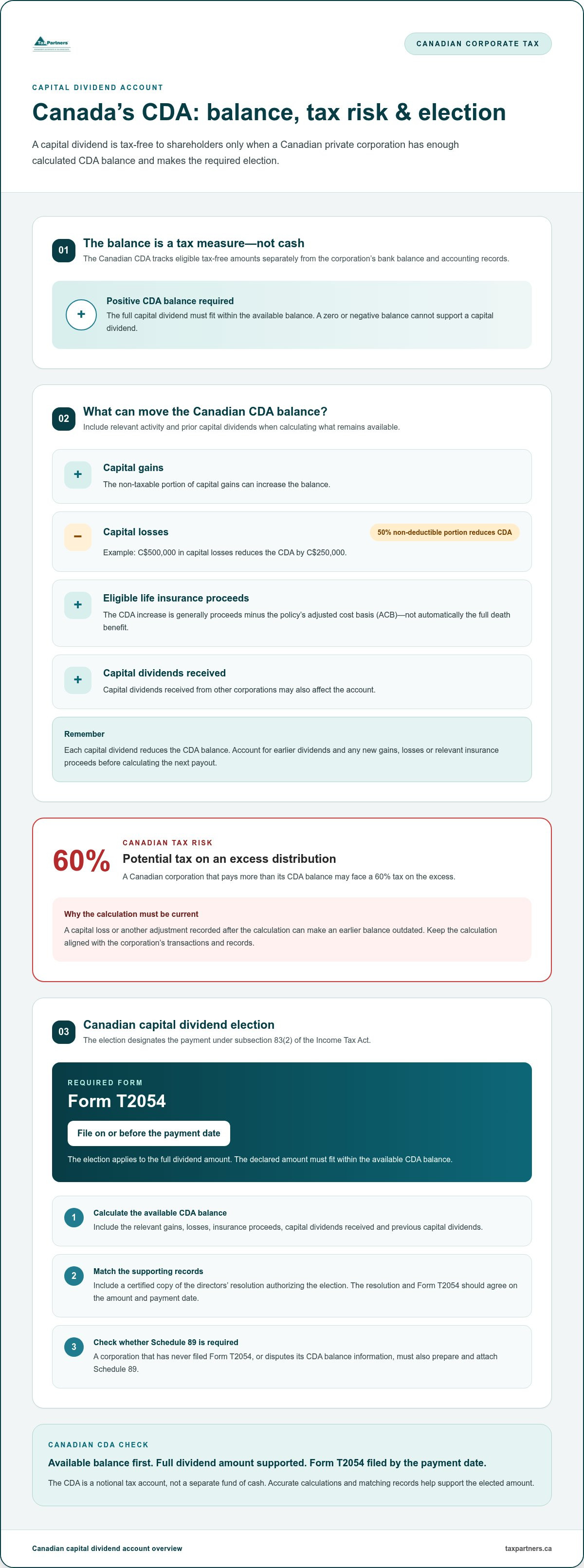 Capital dividend account: Eligibility, balance and tax-free payouts