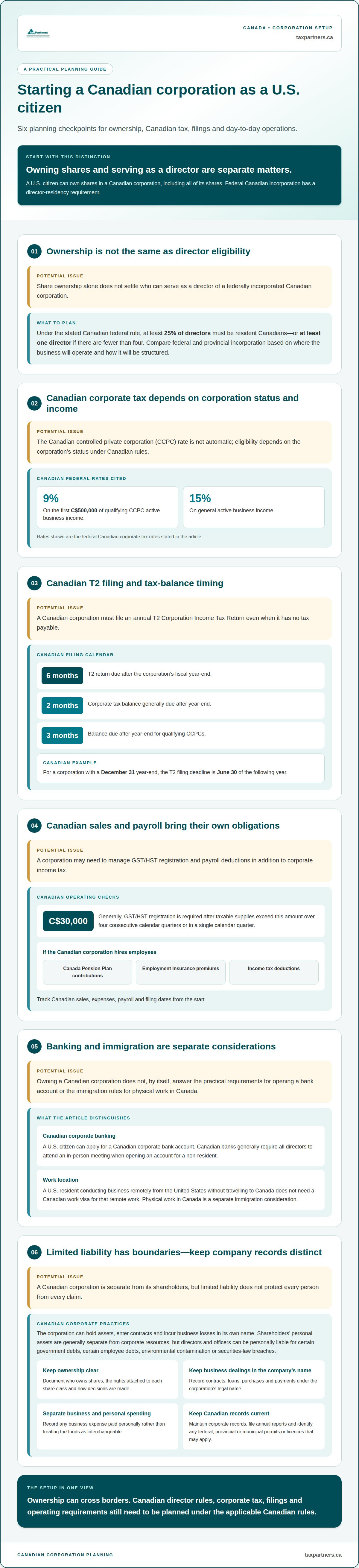 How to Start a Canadian Corporation as a US Citizen